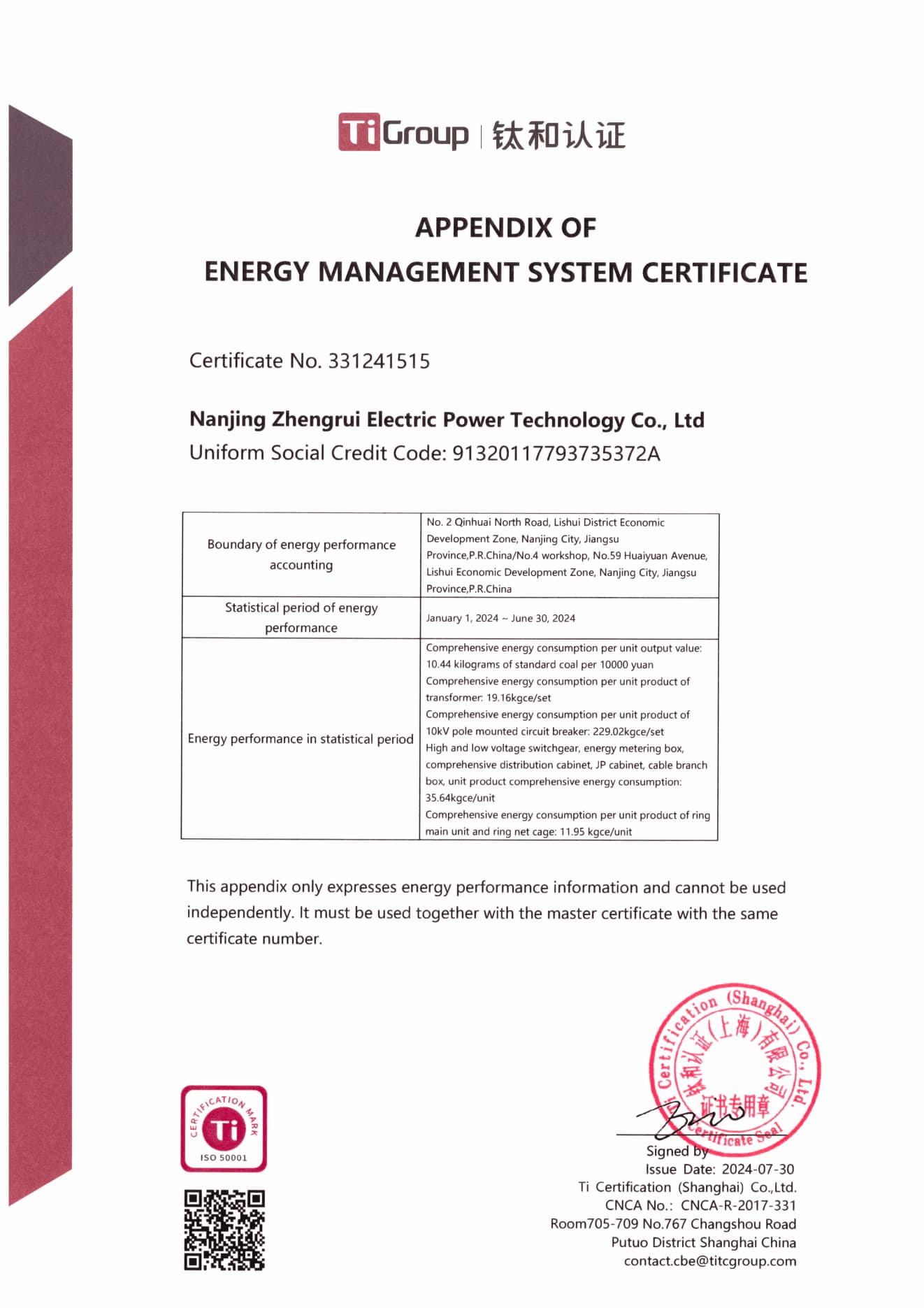 Certification -3