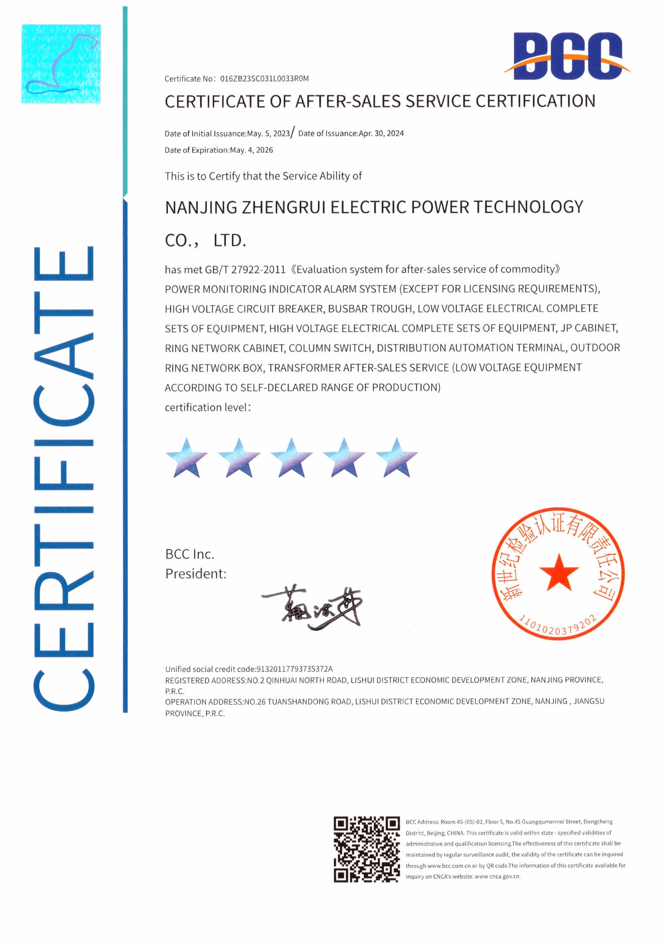 Certification -2