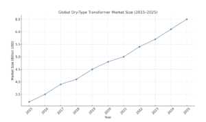 截屏2025 07 09 10.21.05