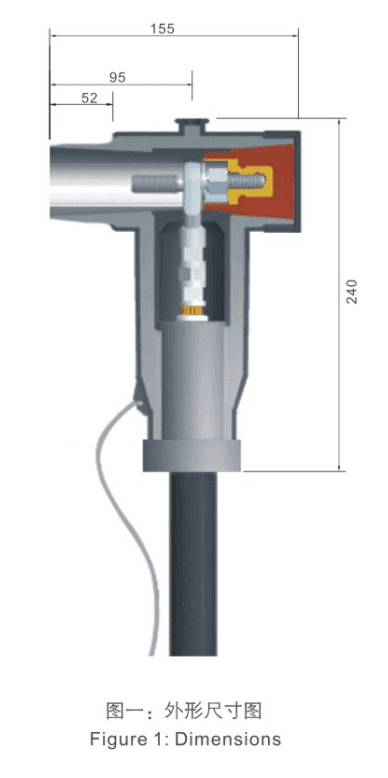 C Abaef E A Bcc D F Cc Enchufe trasero europeo tipo T (10 kv, 20 kv)